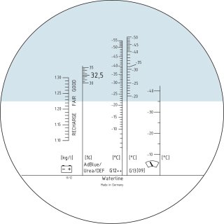 HAZET Optischer Prüfer (Refraktometer) 4810C Bild 7